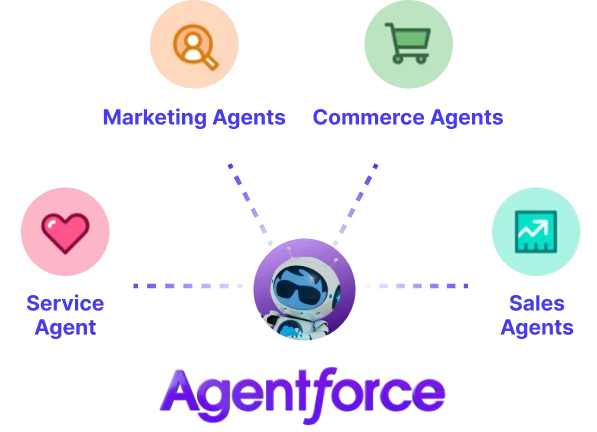 agentforce logo (1)