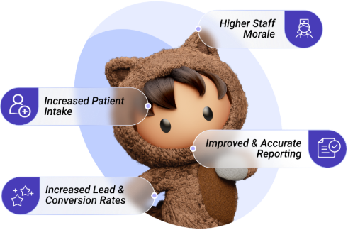 comprehensive health assessment